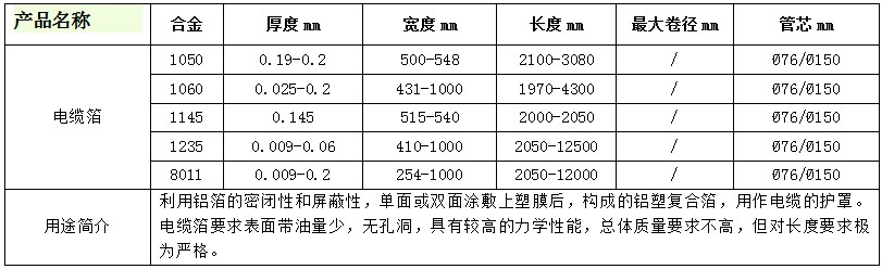 金沙(8087-js认证)娱场城-Officialwebsite